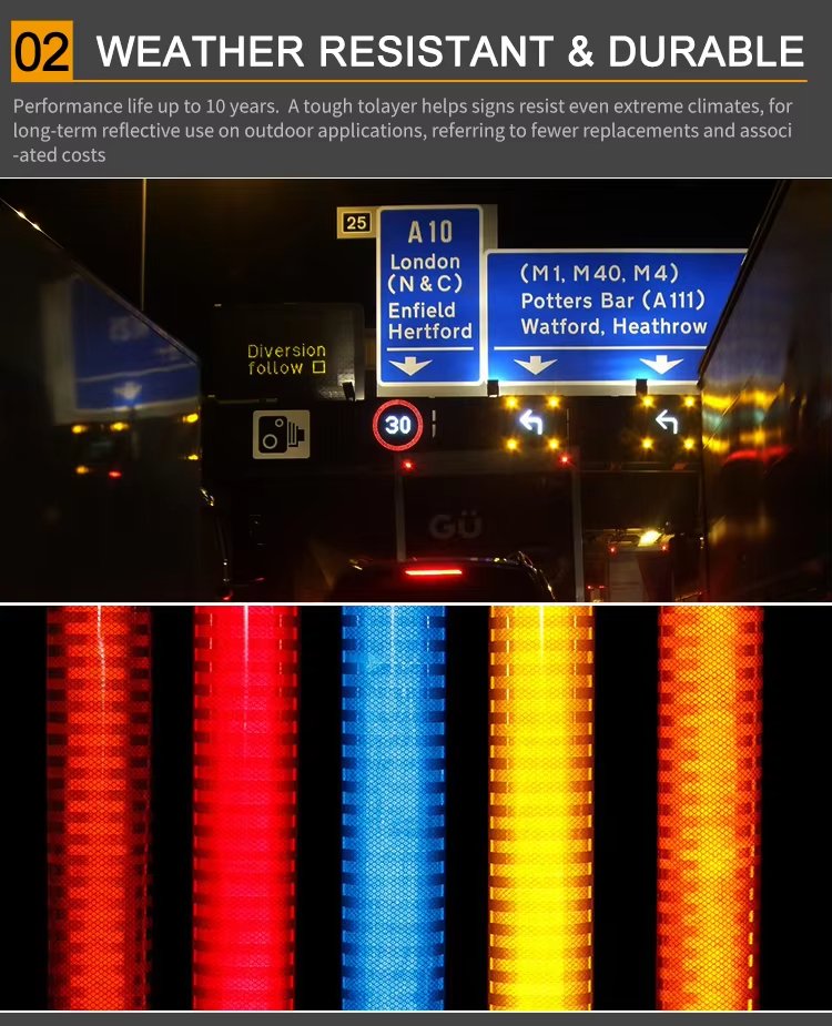 HIP retro reflective vinyl sheeting