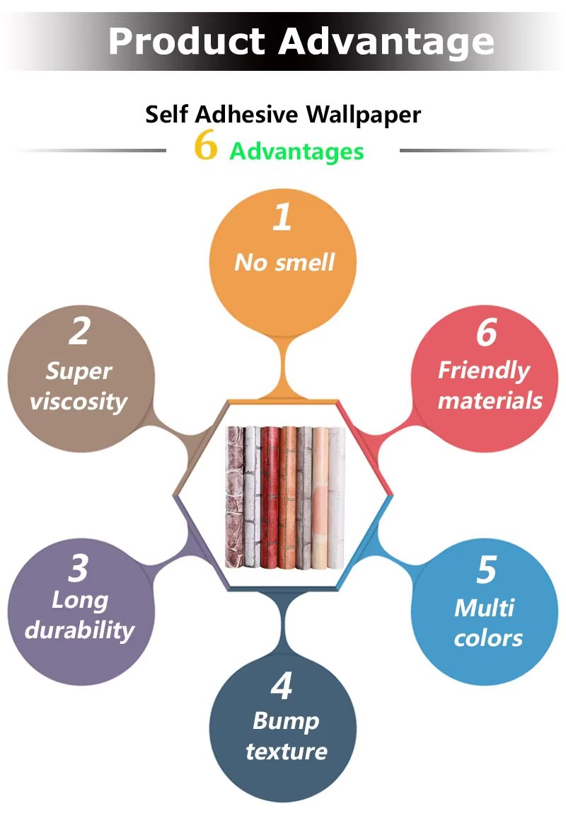 3D Stone Texture Self-Adhesive Vinyl Wall Film